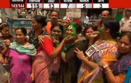 TMC scores landslide victory in civic polls