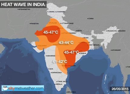 Heat wave continues; death toll rises to nearly 700