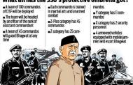 RSS chief Mohan Bhagwat to get Z-plus security cover