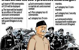 RSS chief Mohan Bhagwat to get Z-plus security cover