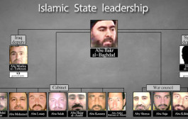 The hidden hand behind the Islamic State militants? Saddam Hussein’s.